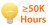 Life ≥ 50K hours